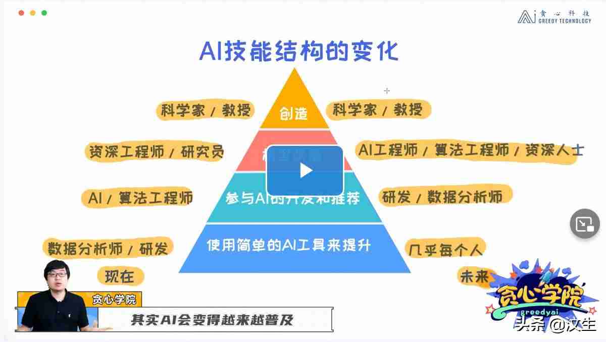 机器学习软件使用教程-常用的机器学习工具软件-第4张图片
