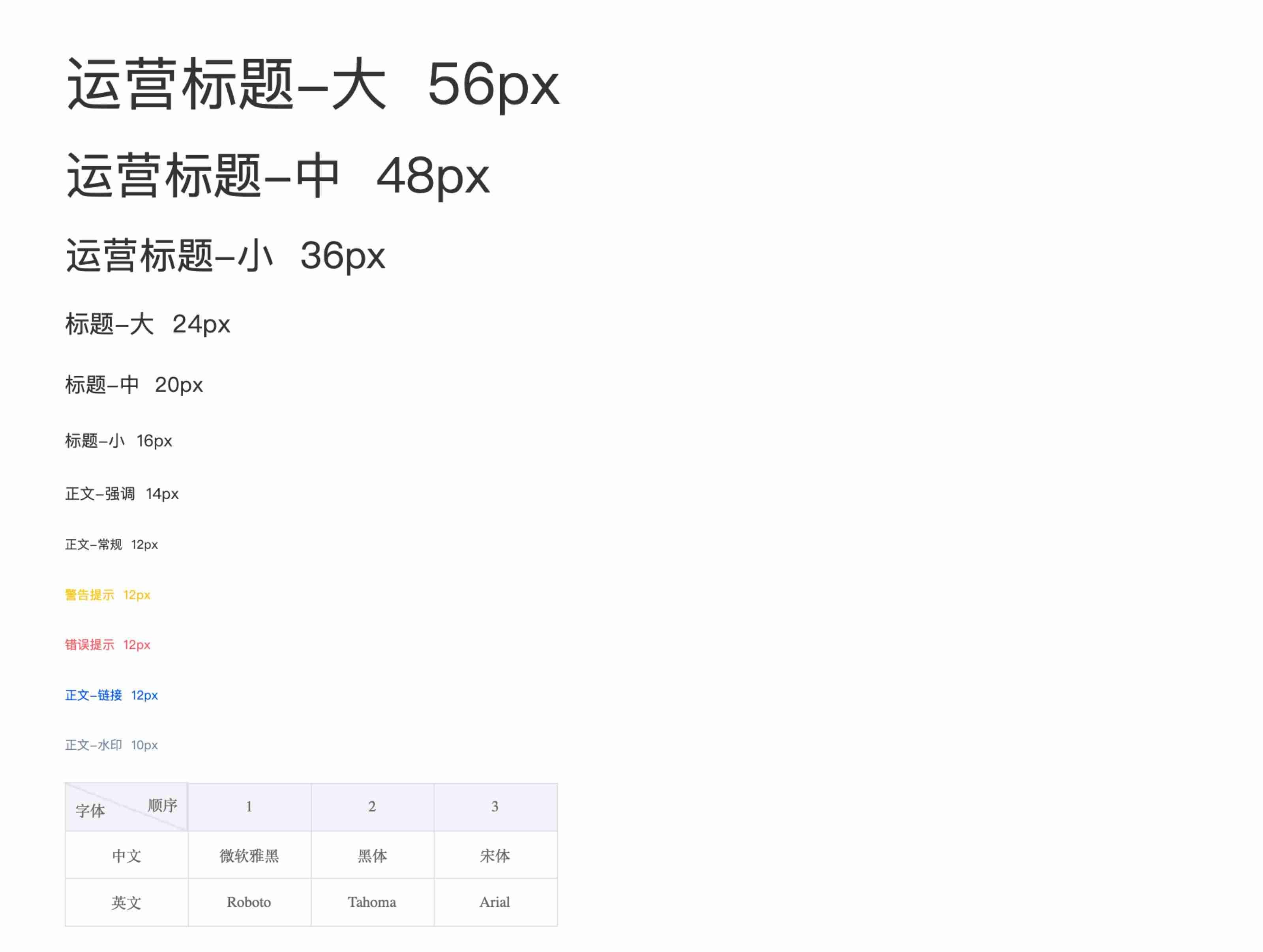 axure模版库教程-axure后端原型模板-第19张图片
