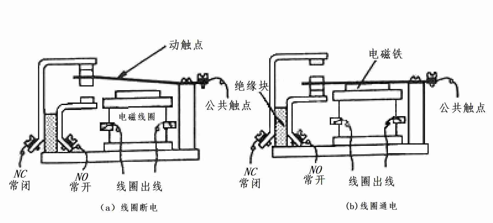 4脚12v继电器接线图马达-起动机加装继电器图解-第1张图片 4脚12v继电器接线图马达-起动机加装继电器图解-第1张图片