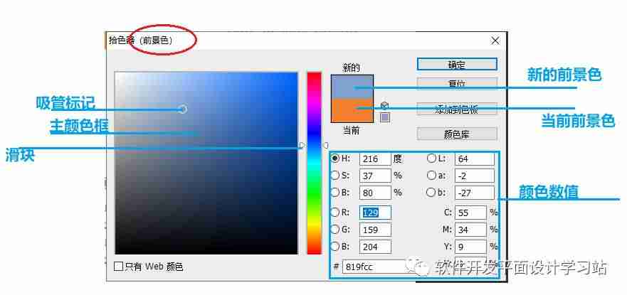 ps拾色器在哪设置-ps拾色器放到工具栏-第6张图片