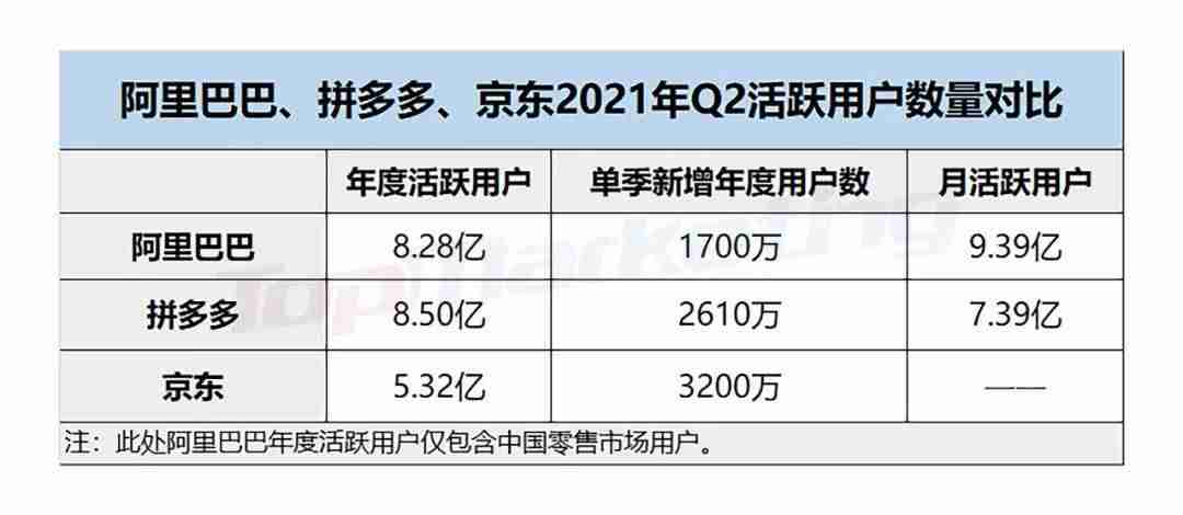 中国互联网广告公司排名-国内广告公司排行-第6张图片