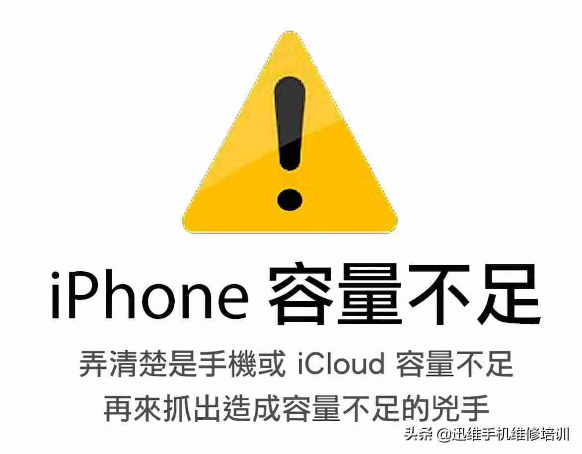 iphone6恢复模式怎么进入-30秒破iphone7锁屏密码-第2张图片