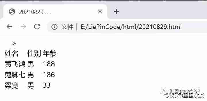 html表格制作教程-用html制作一个表格布局网页-第3张图片