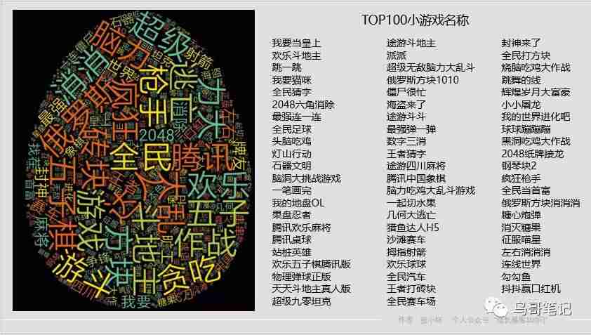 app游戏开发需要多少钱-自己做游戏软件的app推荐-第5张图片