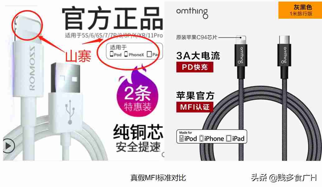 mfi认证的数据线有哪些-如芯数据线mfi认证条件-第3张图片
