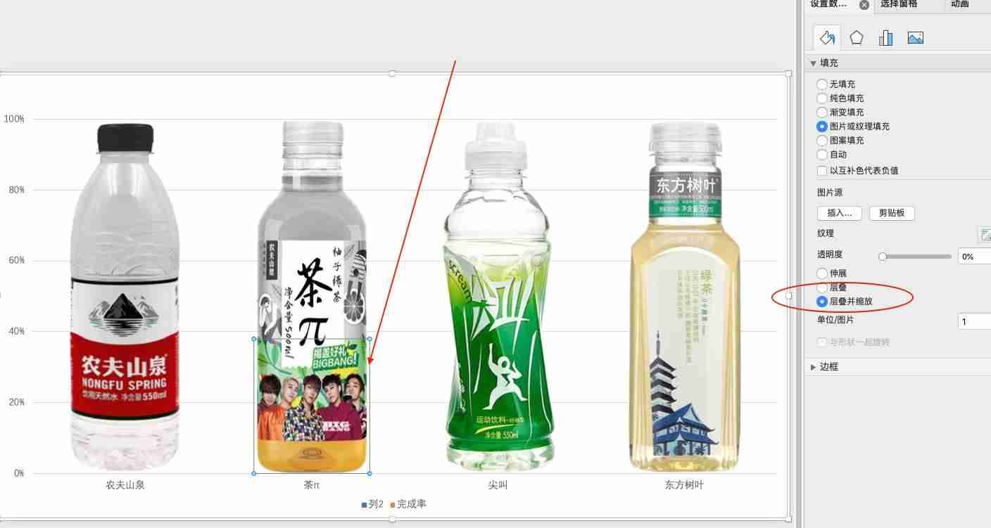 ppt中插入图表怎么添加-ppt图表工具设置方法-第18张图片