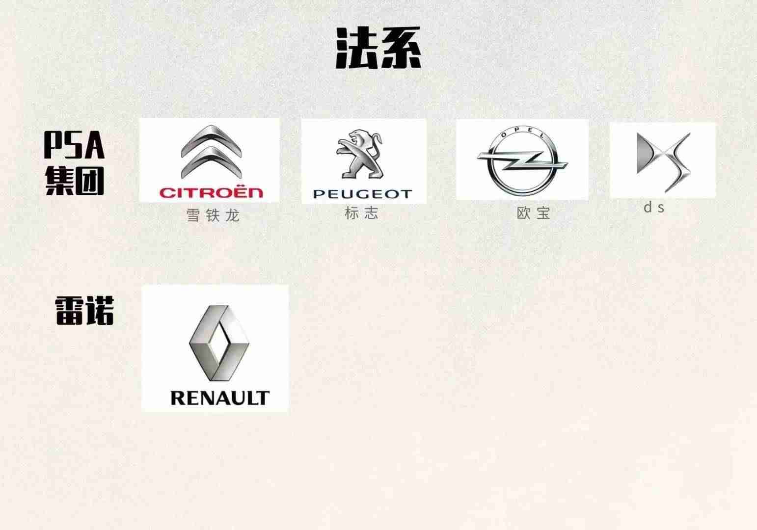 世界名车车标大全-各种车标志图片及名字-第5张图片 世界名车车标大全-各种车标志图片及名字-第5张图片