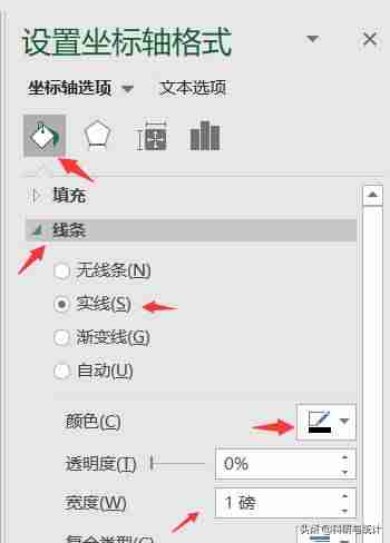 excel画散点图加支线-动态图表excel教程-第11张图片 excel画散点图加支线-动态图表excel教程-第11张图片