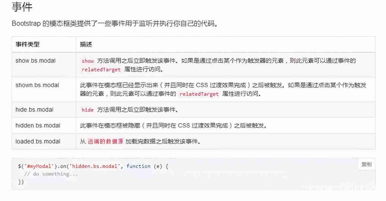 bootstrap模态框关闭事件-bootstrap弹出模态框-第1张图片