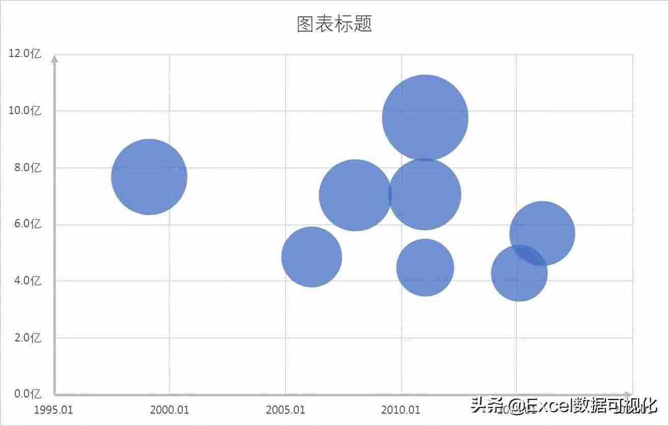 excel图片自适应大小-免费图片转excel表格工具-第8张图片