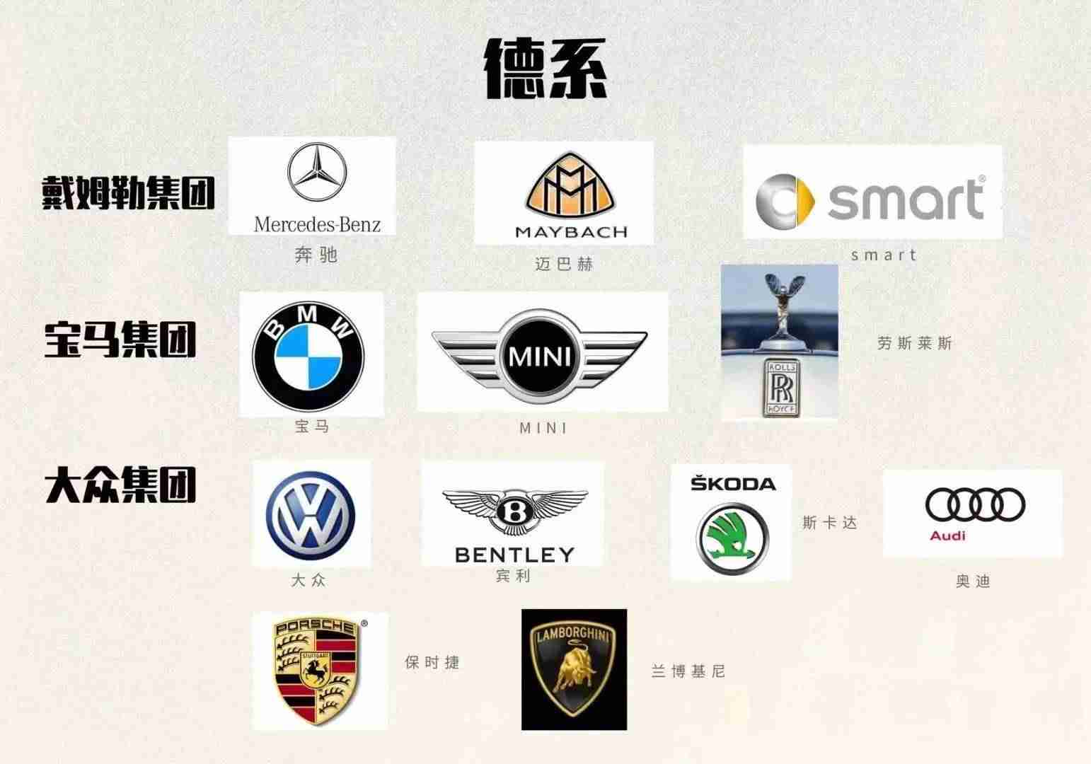世界名车车标大全-各种车标志图片及名字-第2张图片 世界名车车标大全-各种车标志图片及名字-第2张图片