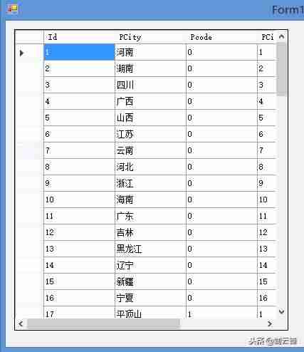 asp中的gridview控件使用详解-gridview控件的属性和事件-第3张图片