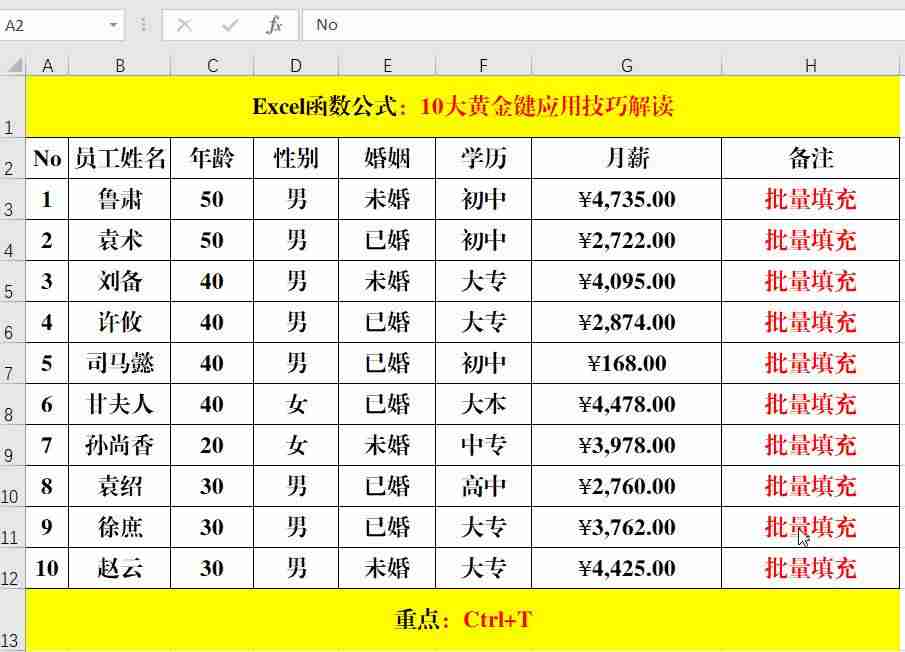 excel显示全部内容快捷键-excel快捷键大全常用-第8张图片