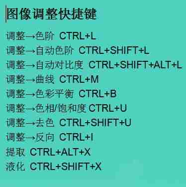 ps中撤销快捷键是哪一个-ps改数字详细步骤教学-第3张图片