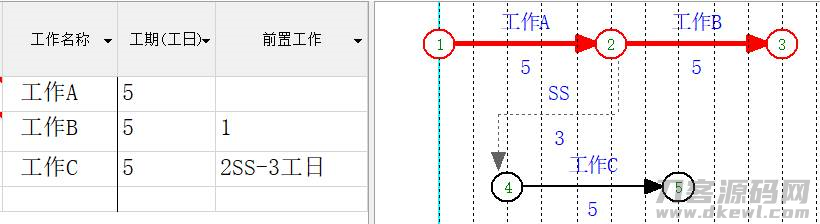 双代号网络图绘制软件有哪些-word制作流程图-第18张图片