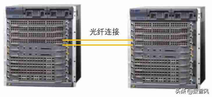 带外管理交换机-带内管理和带外管理的区别-第4张图片