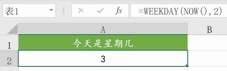 公式计算的数据变成数值-单位换算表大全-第4张图片