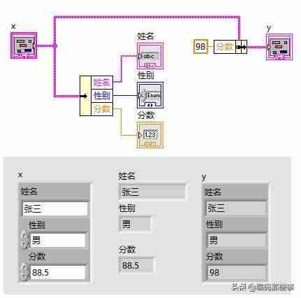 labview编程实例详解-labview简单有趣实例-第3张图片