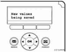 avaya电话图文使用说明-电话机座机的各键功能-第14张图片 avaya电话图文使用说明-电话机座机的各键功能-第14张图片