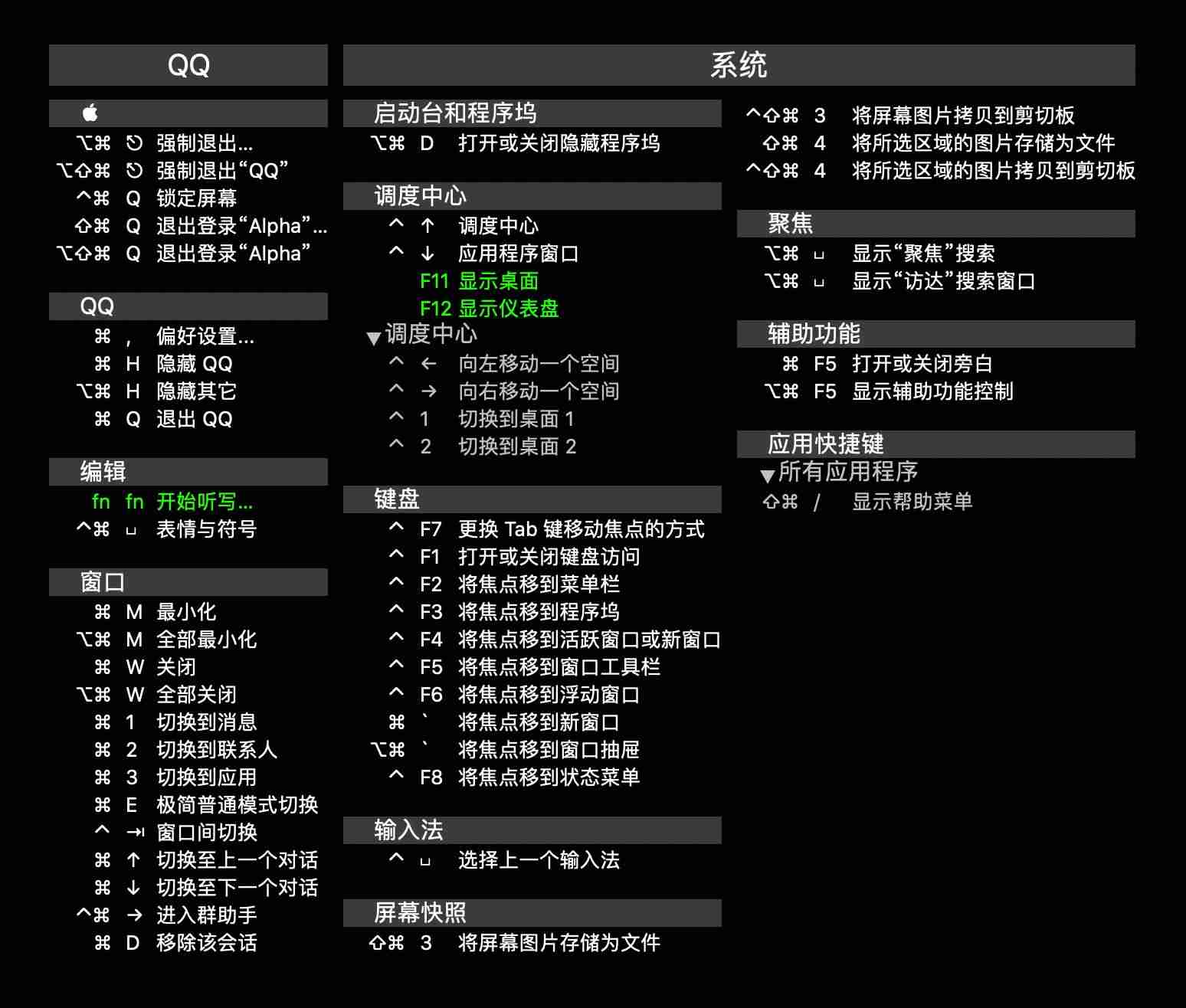 mac系统命令行终端快捷键-mac打开命令行终端-第2张图片