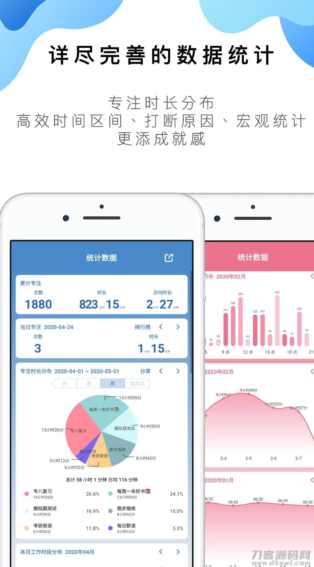 限制玩手机时间的软件排行-限制学生玩手机的app推荐-第2张图片 限制玩手机时间的软件排行-限制学生玩手机的app推荐-第2张图片