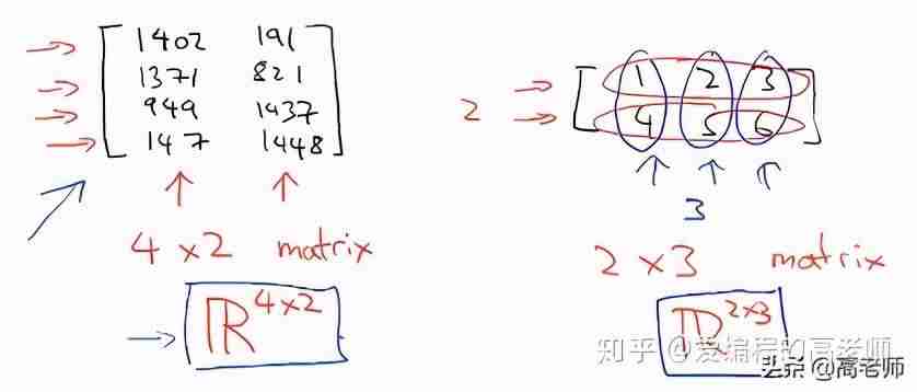 矩阵求值和行列式一样吗-单个矩阵求值公式-第2张图片 矩阵求值和行列式一样吗-单个矩阵求值公式-第2张图片