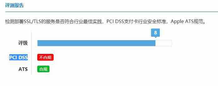 https开启SSL给网站添加一把小绿锁