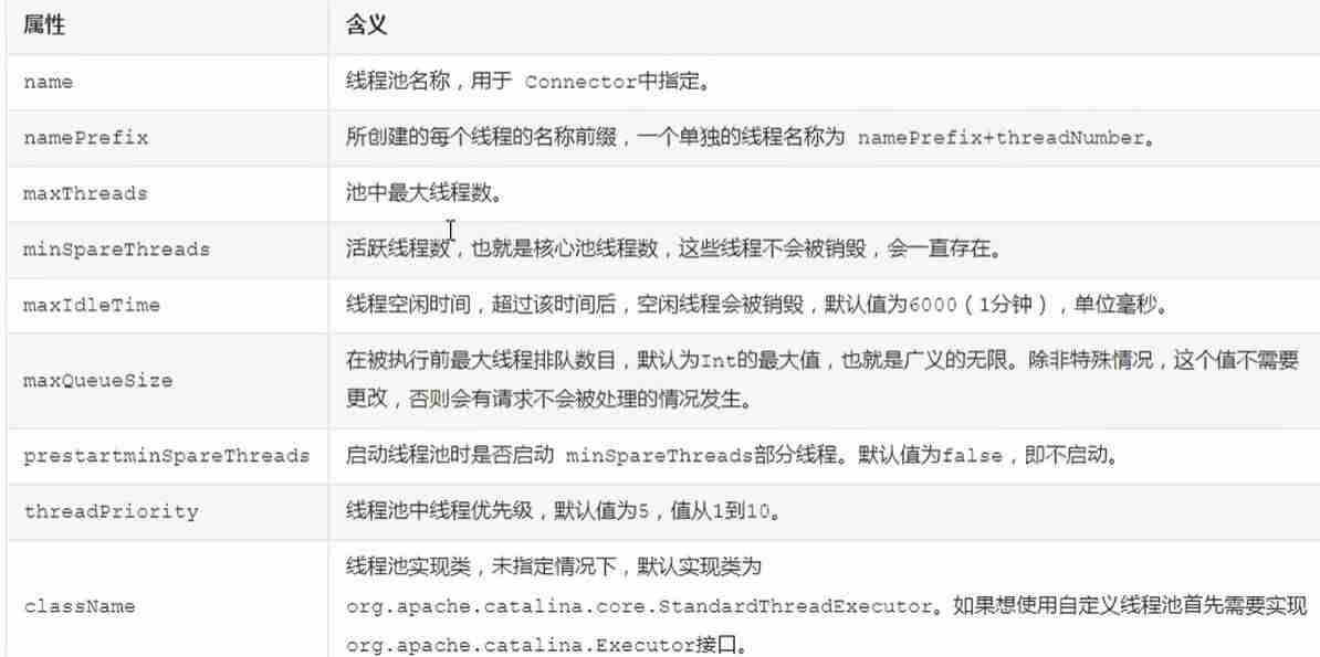 关闭tomcat进程命令-windows查看tomcat进程-第13张图片