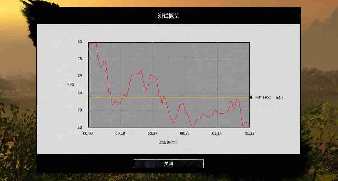 cpu风扇转速一般多少正常-cpu风扇转速调节设置-第7张图片