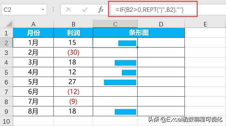 excel根据公式画图函数-求函数导数的基本步骤-第5张图片 excel根据公式画图函数-求函数导数的基本步骤-第5张图片