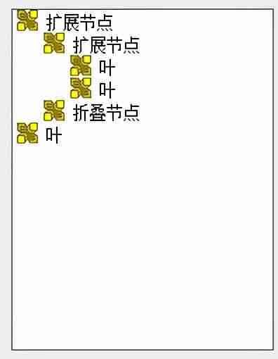 setwindowpos函数使用-python之OS模块详解-第6张图片