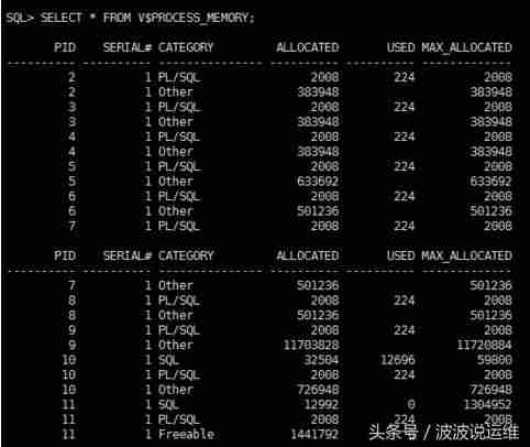 查看oracle连接数-oracle常用命令-第7张图片 查看oracle连接数-oracle常用命令-第7张图片