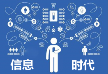 thinkphp 短信通知验证码接入【平台怎么防止被刷短信】