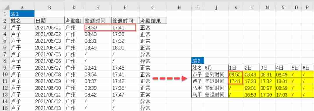 excel复制粘贴变成空白怎么办-表中粘贴后不显示文字原因-第1张图片