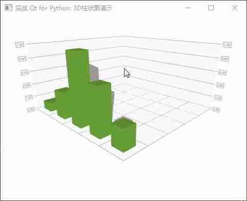 3d柱状图颜色怎么设置-立体柱形图制作方法-第1张图片