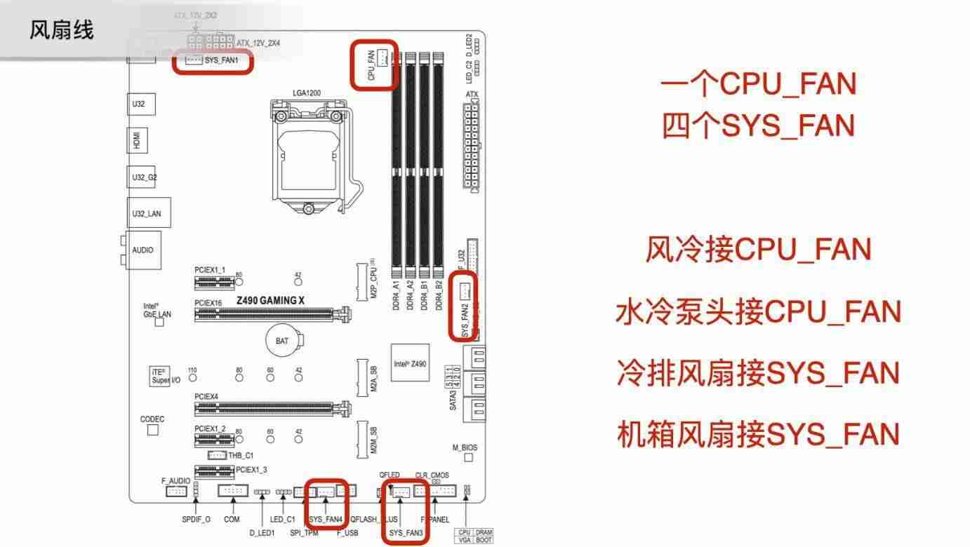如何安装电脑主机-安装电脑主机的方法-第35张图片