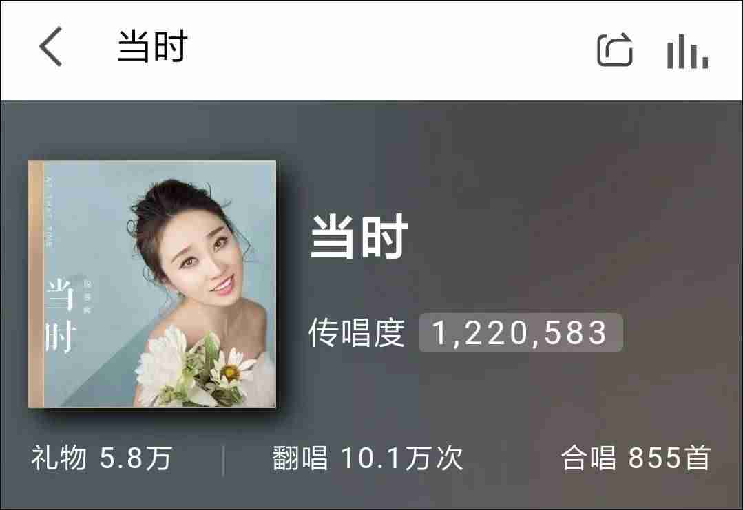 全民k歌主播等级-全民k歌达到签约条件-第8张图片