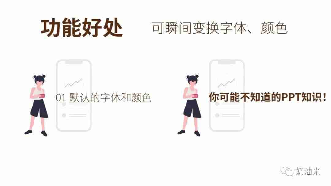 修改ppt背景文字如何修改-ppt一键修改所有背景-第2张图片