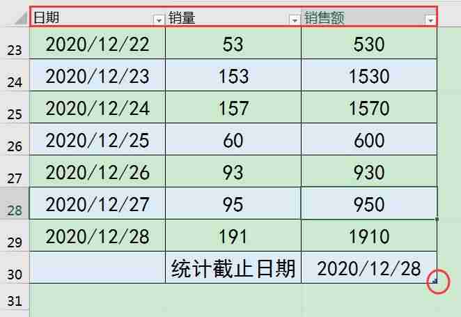 excel冻结前两行怎么操作-excel表格归类整理-第3张图片 excel冻结前两行怎么操作-excel表格归类整理-第3张图片