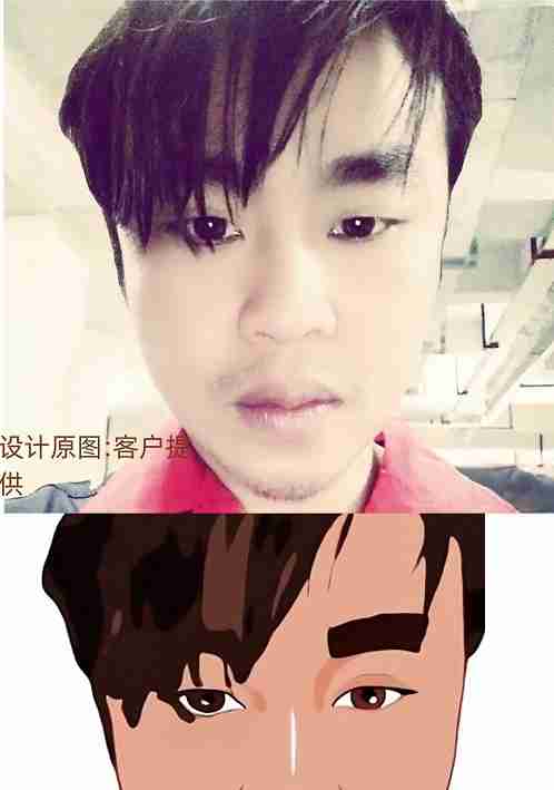 自己的相片怎么制作成卡通头像?(软件+教程)