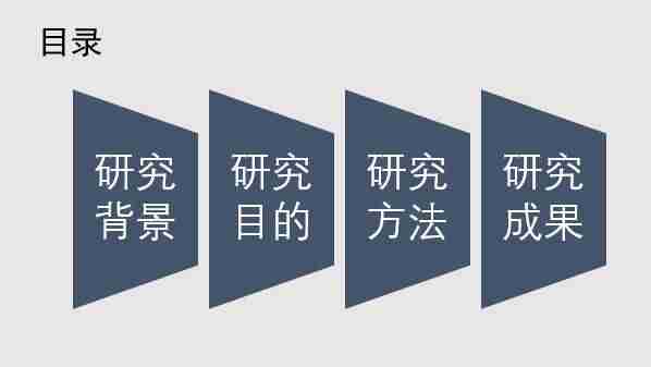 ppt教程课件制作-ppt教学课件制作教程-第30张图片