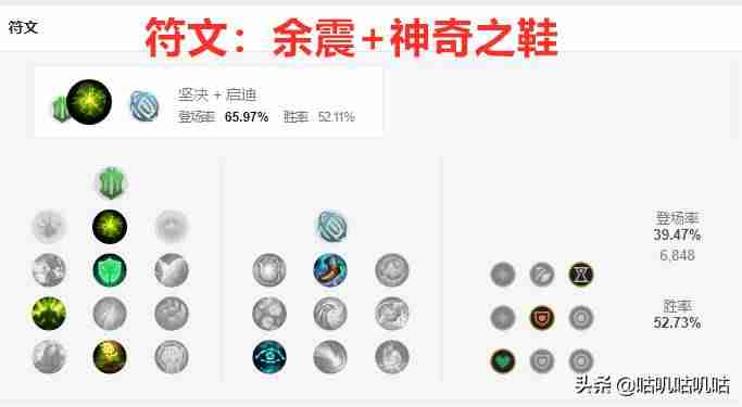 扎克技能连招-详解扎克变大技能范围-第10张图片 扎克技能连招-详解扎克变大技能范围-第10张图片