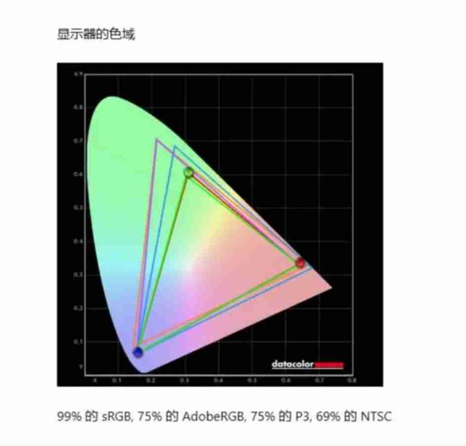 联想一体机电脑怎么样-浅析台式一体机好还是分体机好-第9张图片