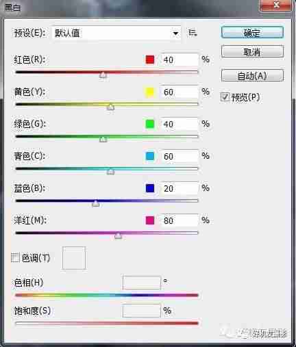 ps怎么变成黑白怎么办-ps一键变黑白快捷键-第3张图片