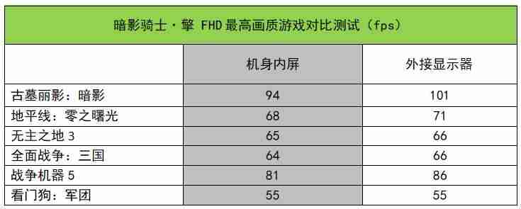cpu风扇转速一般多少正常-cpu风扇转速调节设置-第12张图片