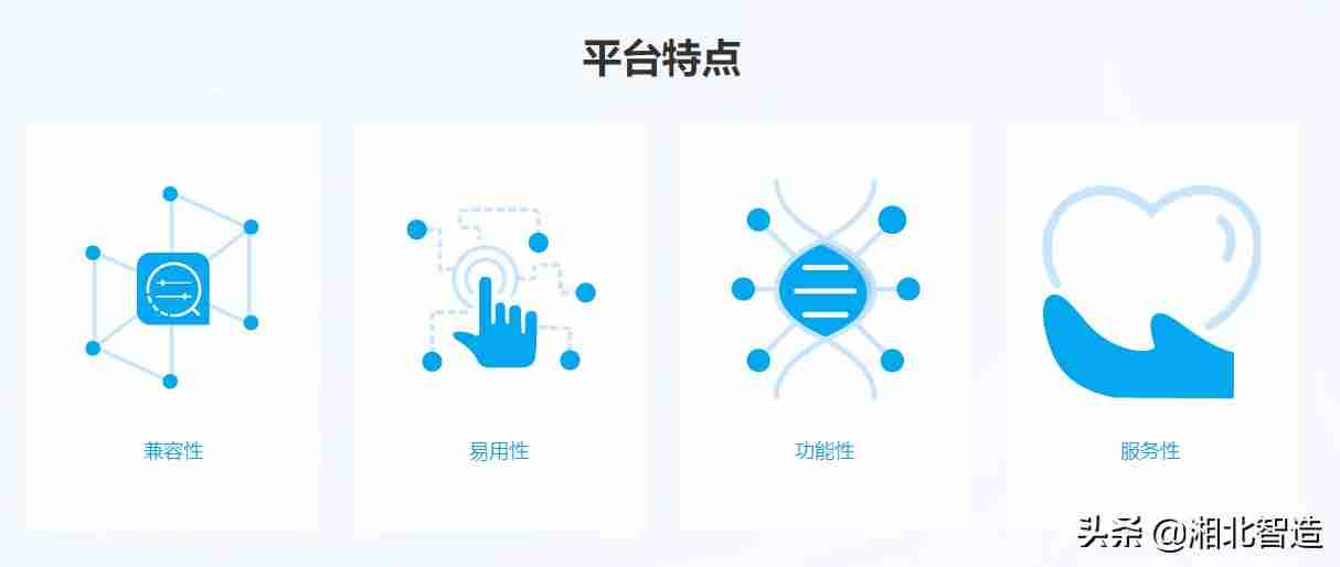 java开发平台有哪些-java开发需要掌握的技术-第1张图片