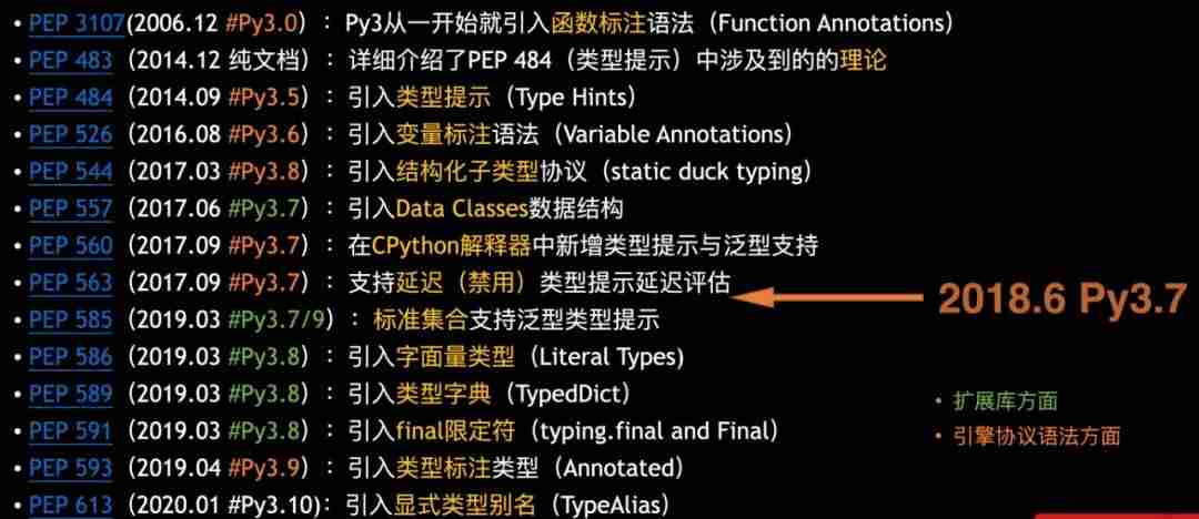 代码静态分析工具比较-软件开发流程八个步骤-第2张图片