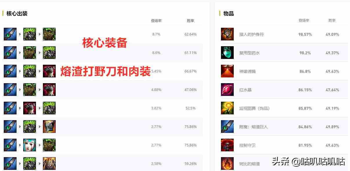 扎克技能连招-详解扎克变大技能范围-第8张图片 扎克技能连招-详解扎克变大技能范围-第8张图片