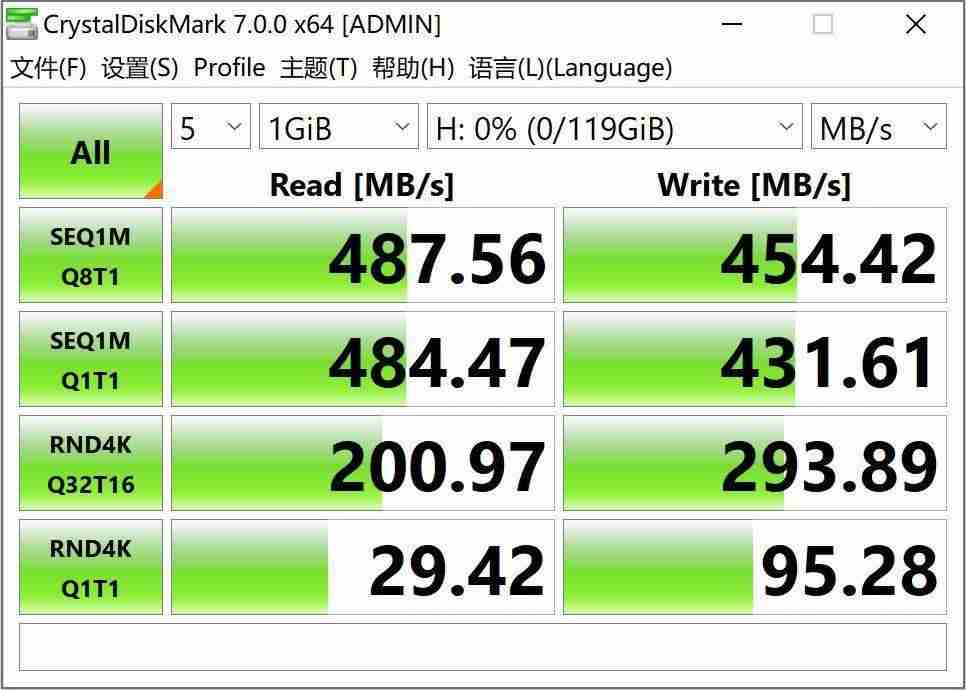 移动硬盘在mac上只能读不能写怎么办-macbook硬盘坏了的表现-第9张图片