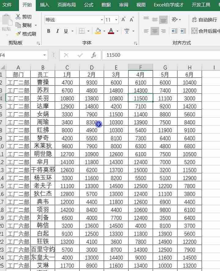 excel自动换行快捷键是哪个-单元格自动换行快捷键-第2张图片 excel自动换行快捷键是哪个-单元格自动换行快捷键-第2张图片